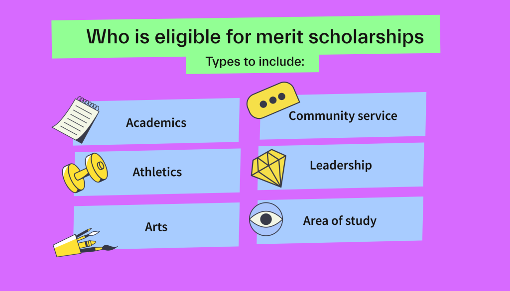 Merit-Based Scholarships