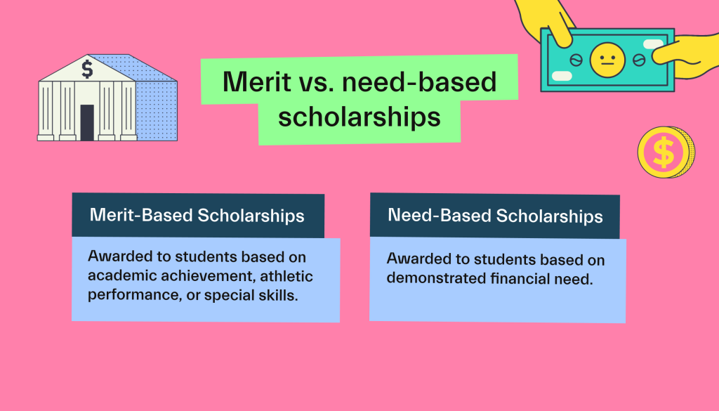 Merit-Based Scholarships